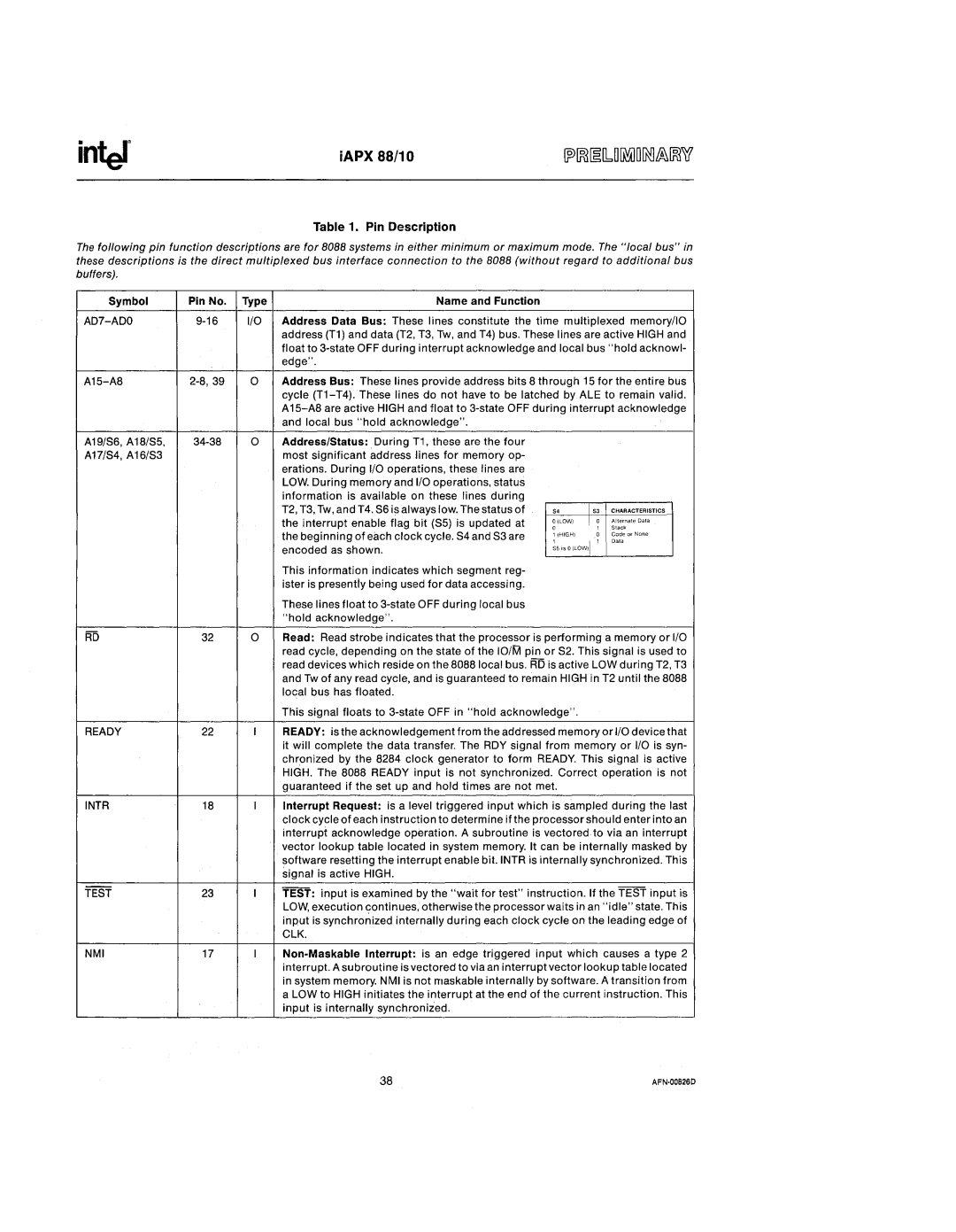 Intel 210200-002 manual IAPX 88/10 