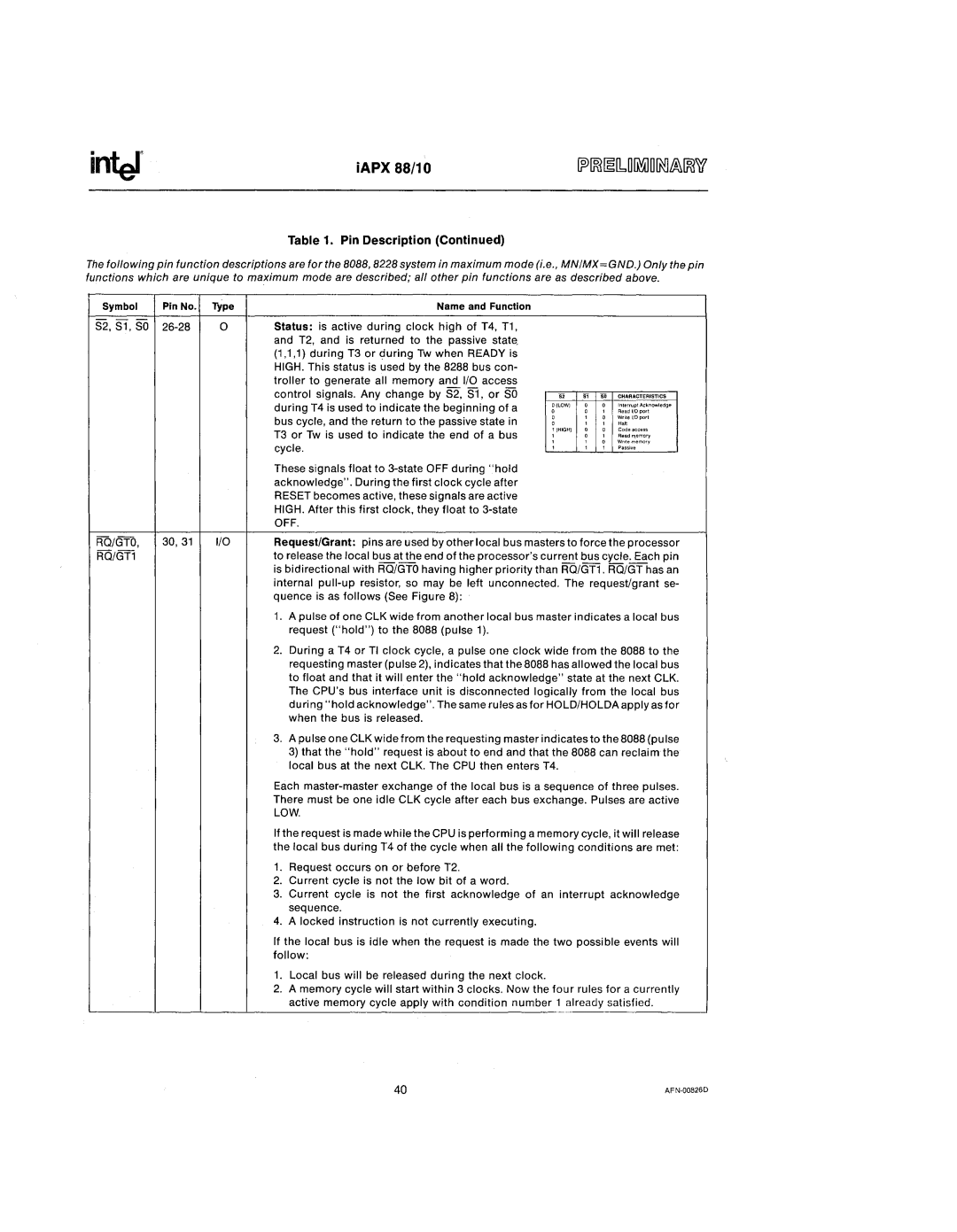 Intel 210200-002 manual IAPX 88/10 