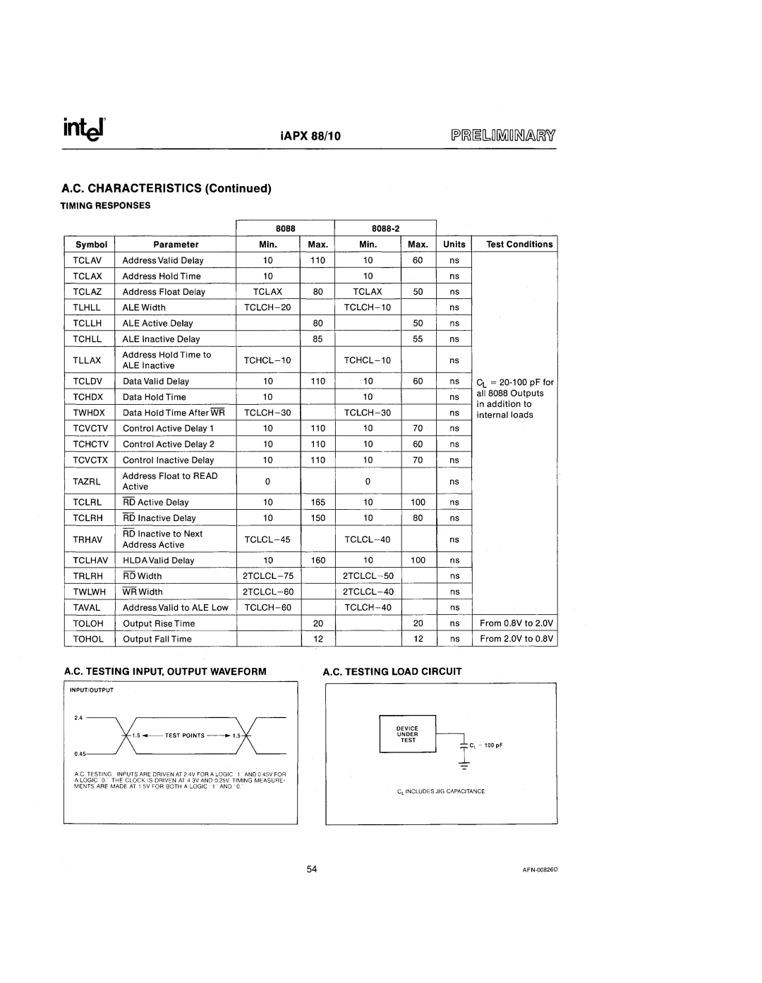 Intel 210200-002 manual IAPX 88/10 Characteristics 