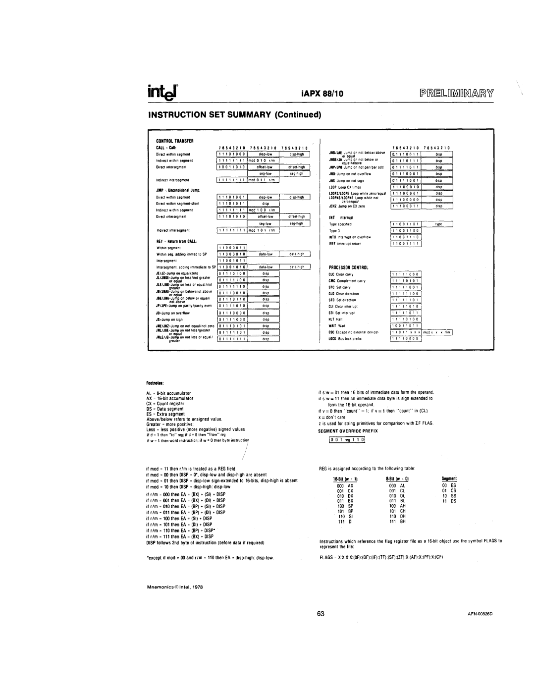 Intel 210200-002 manual Inter 