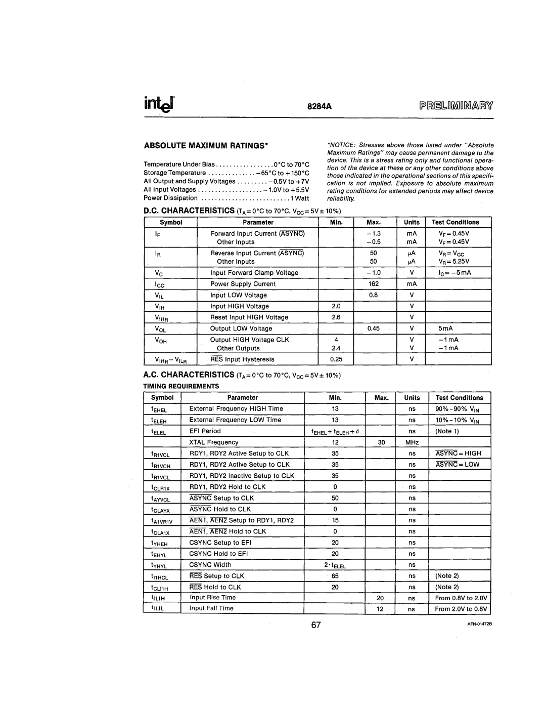 Intel 210200-002 manual 8284A 