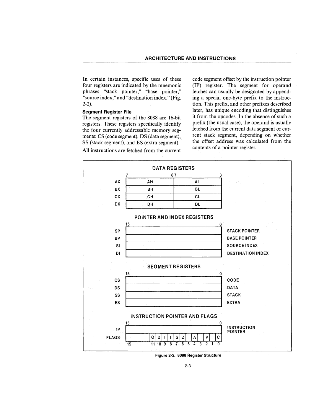 Intel 210200-002 manual Data Registers Pointer and Index Registers 