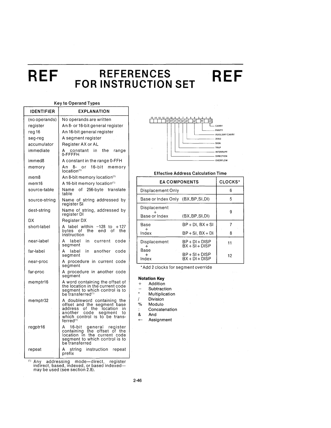 Intel 210200-002 manual REF Referencesref For Instruction SET, Identifier Explanation 