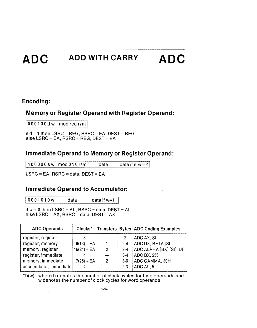 Intel 210200-002 manual ADC ADD with Carry ADC 