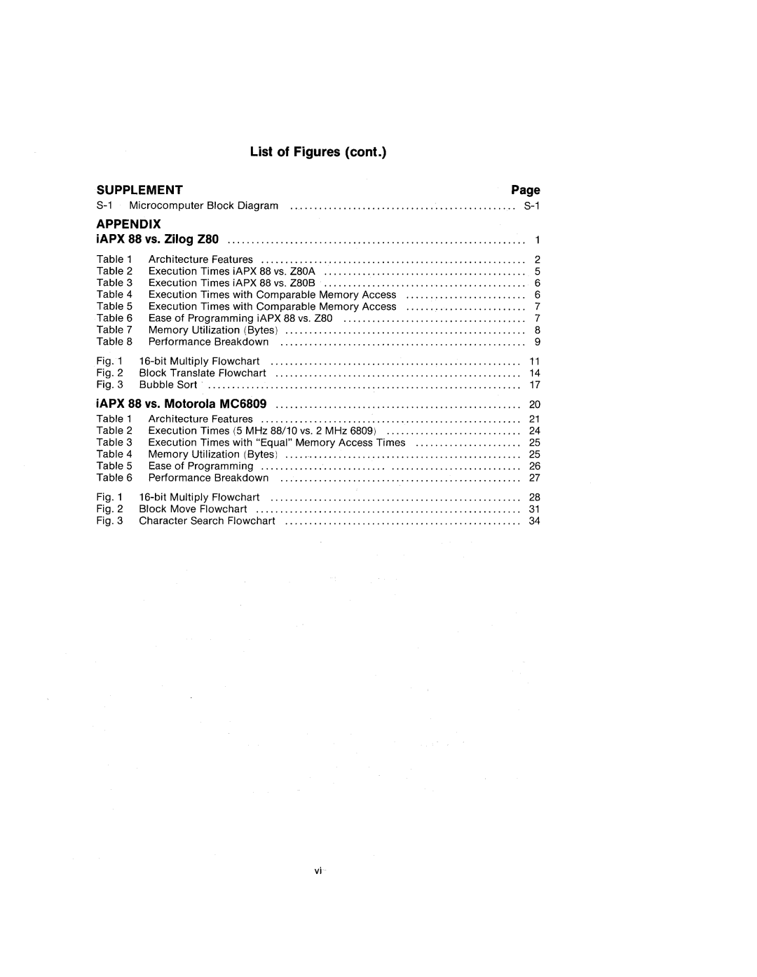 Intel 210200-002 manual IAPX 88 VS. Zilog Z8D 