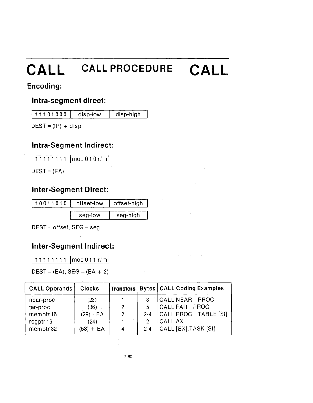 Intel 210200-002 manual Call Call Procedure Call 