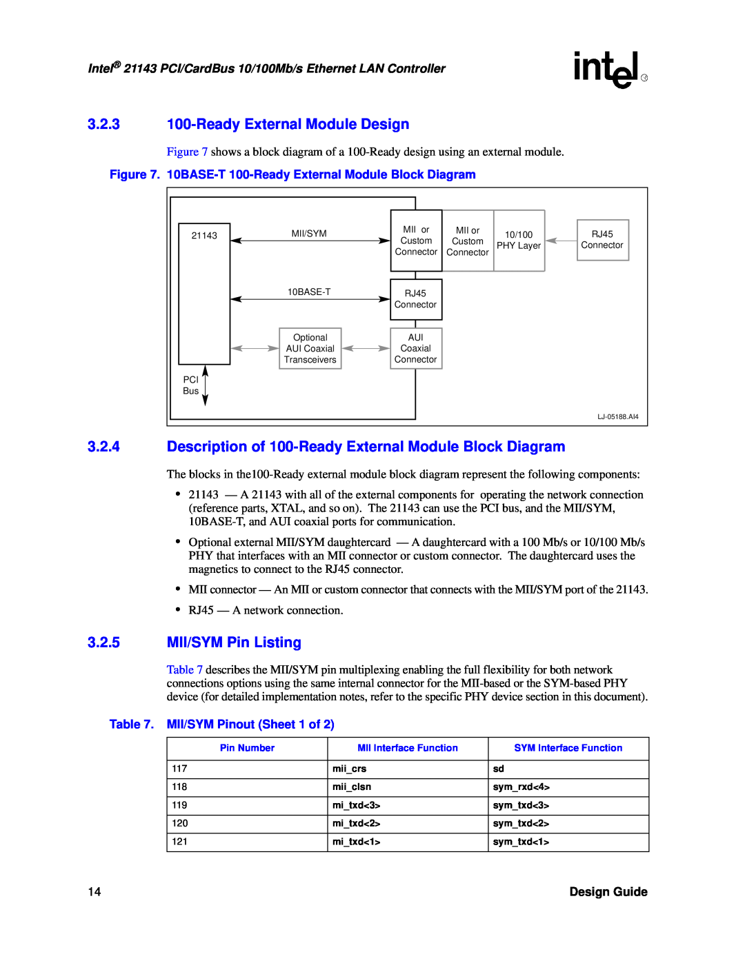 Intel 21143 3.2.3 100-Ready External Module Design, Description of 100-Ready External Module Block Diagram, Design Guide 