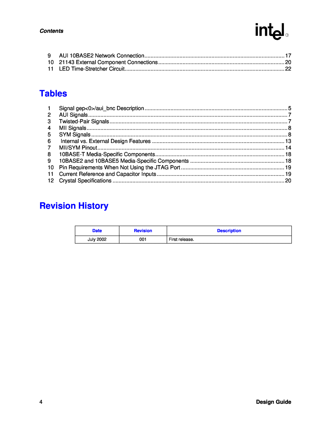 Intel 21143 manual Tables, Revision History, Contents, Design Guide 