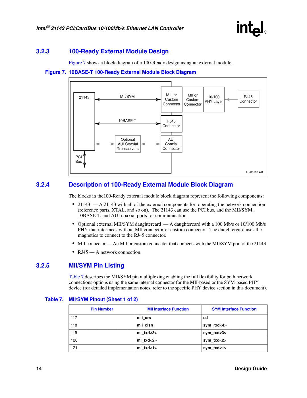 Intel 21143 manual 3 100-Ready External Module Design, Description of 100-Ready External Module Block Diagram 