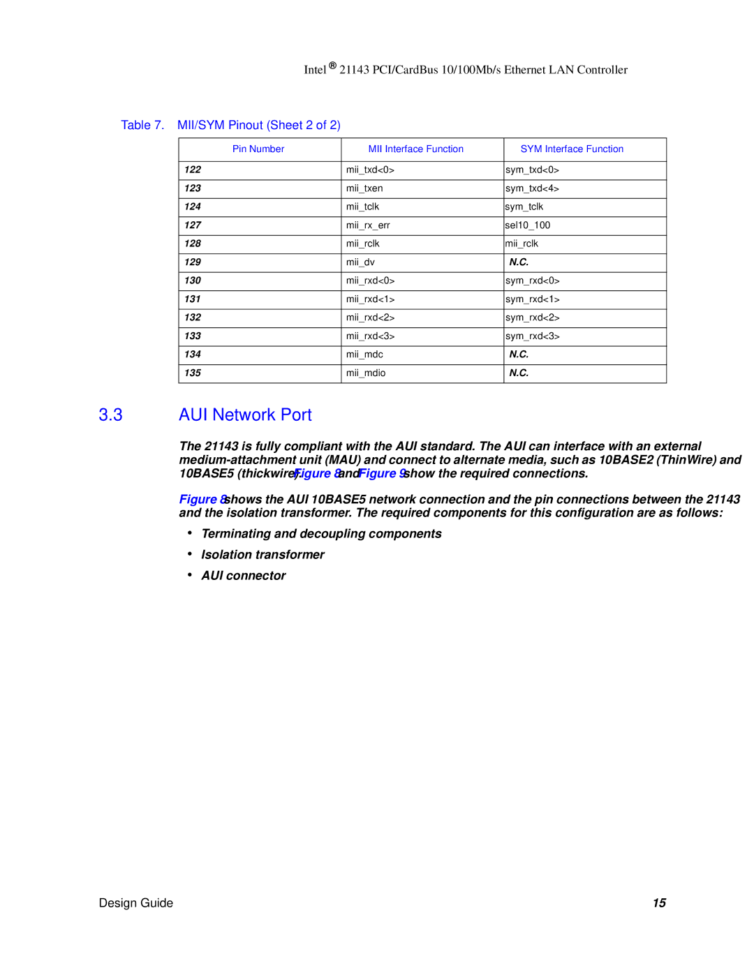 Intel 21143 manual AUI Network Port, MII/SYM Pinout Sheet 2 