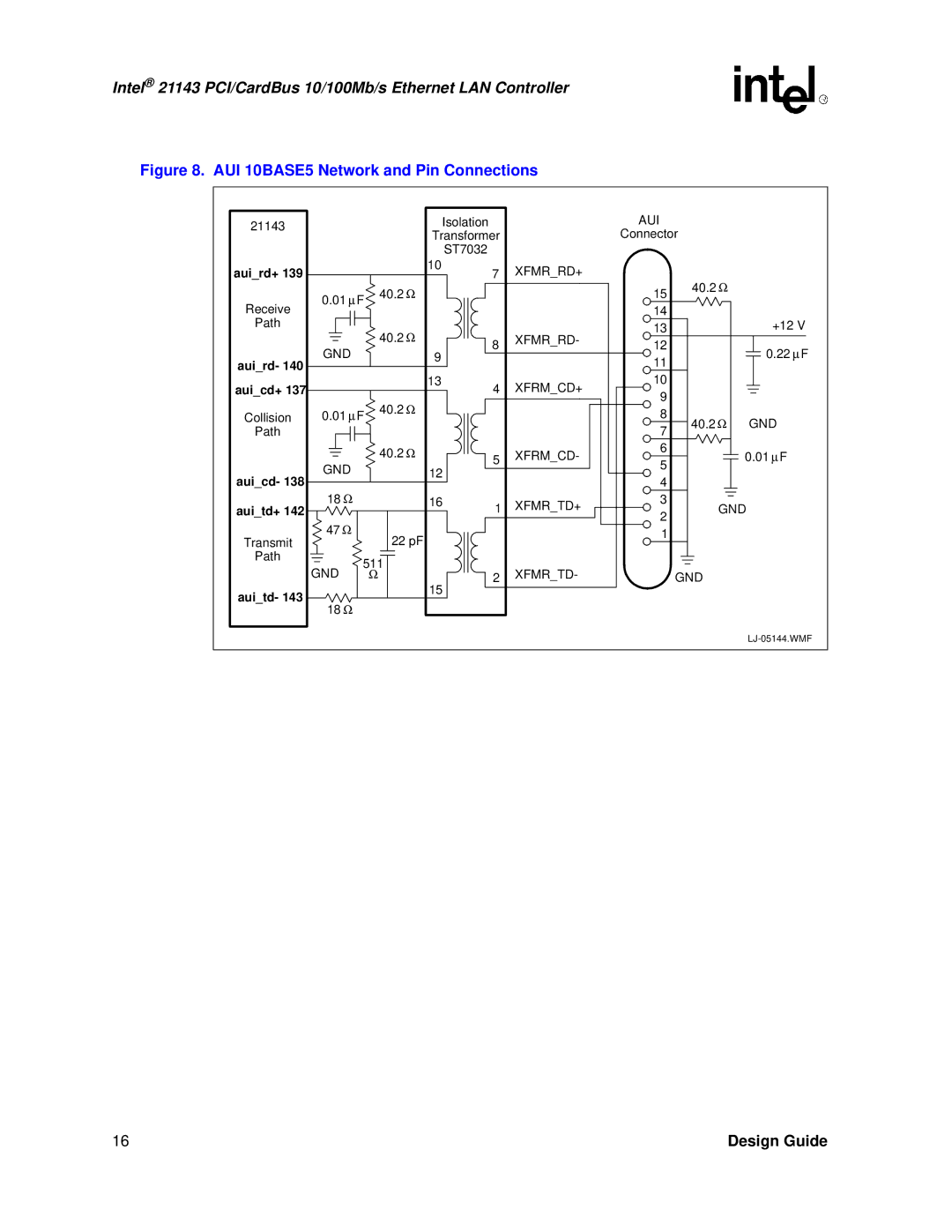 Intel 21143 manual AUI 10BASE5 Network and Pin Connections 