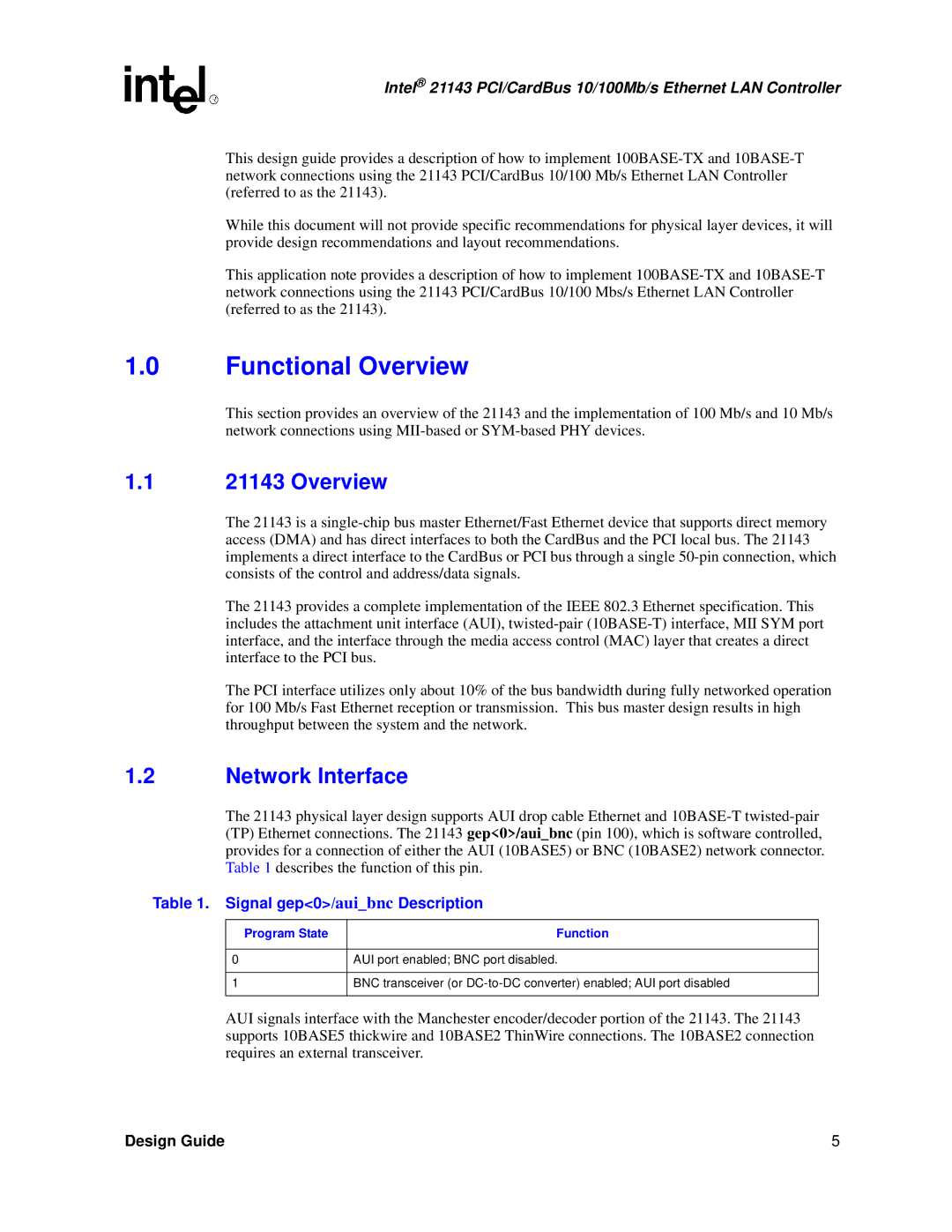 Intel 21143 manual Functional Overview, Network Interface, Signal gep0/auibnc Description, Program State Function 