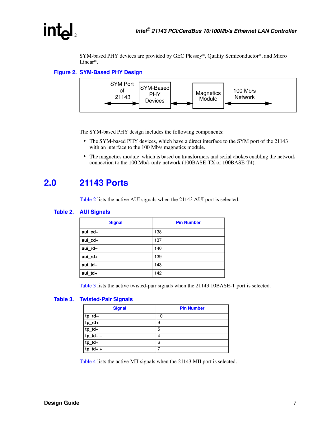 Intel 21143 manual Ports, AUI Signals, Twisted-Pair Signals, Signal Pin Number 