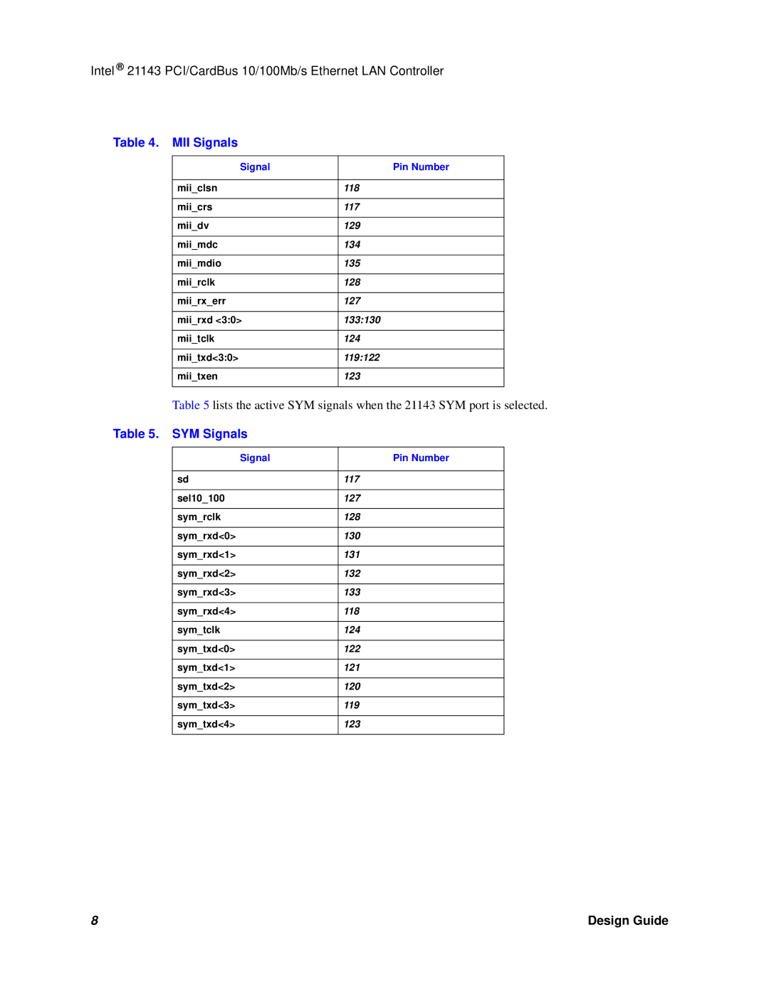 Intel 21143 manual MII Signals, SYM Signals 