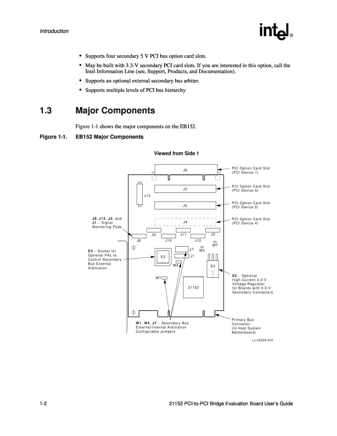 Intel 21152 manual Introduction, 1. EB152 Major Components, Viewed from Side 