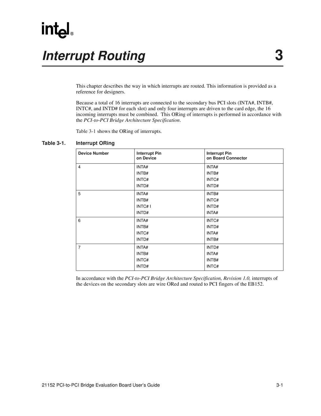 Intel 21152 manual Interrupt Routing, Interrupt ORing 