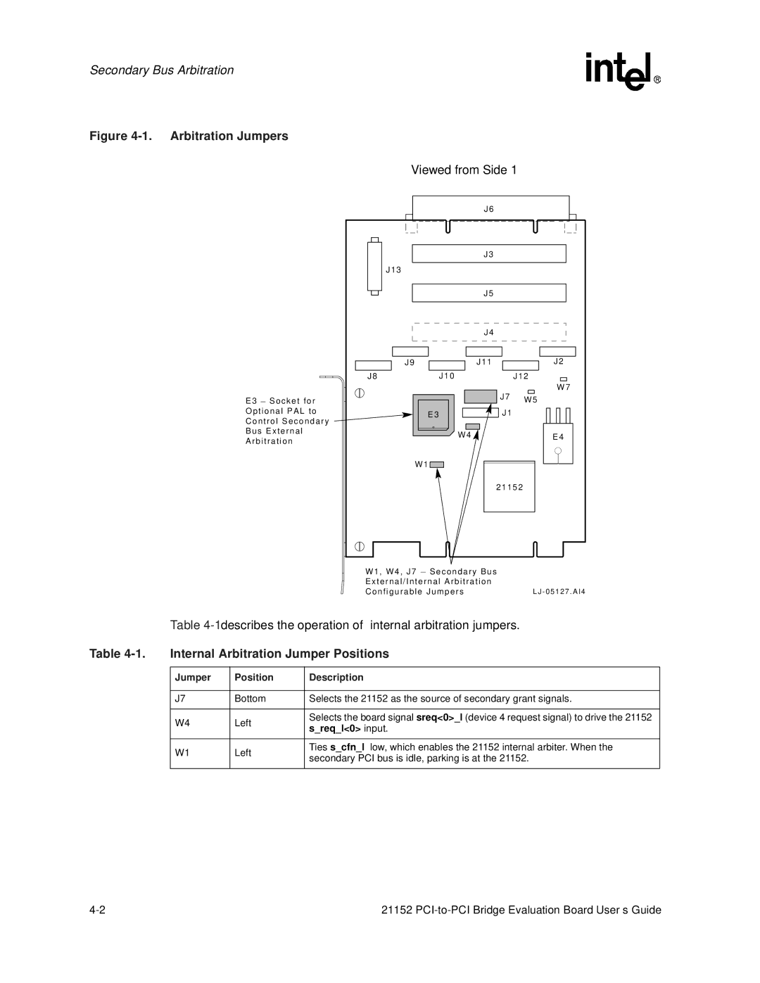 Intel 21152 manual Arbitration Jumpers, Internal Arbitration Jumper Positions 