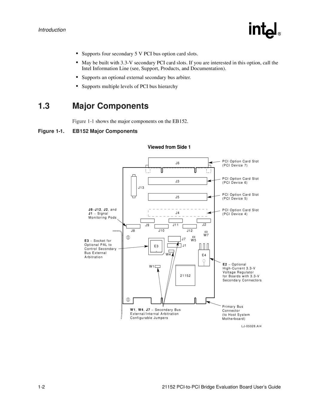 Intel 21152 manual EB152 Major Components 