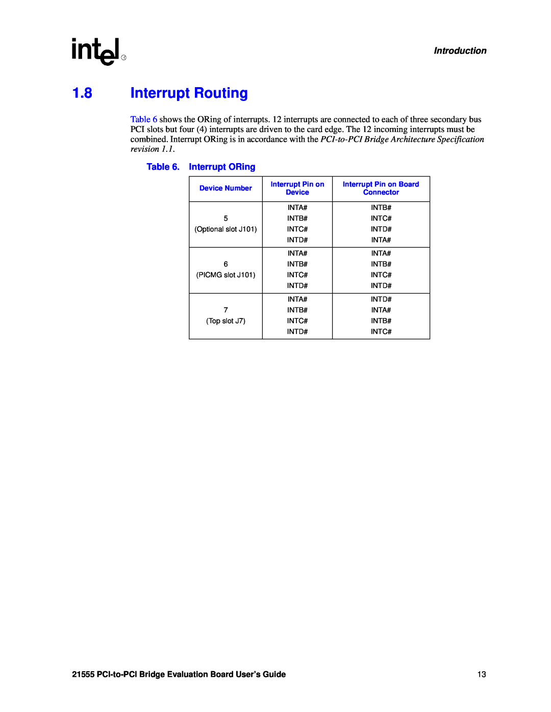 Intel 21555 manual Interrupt Routing, Introduction, Interrupt ORing 