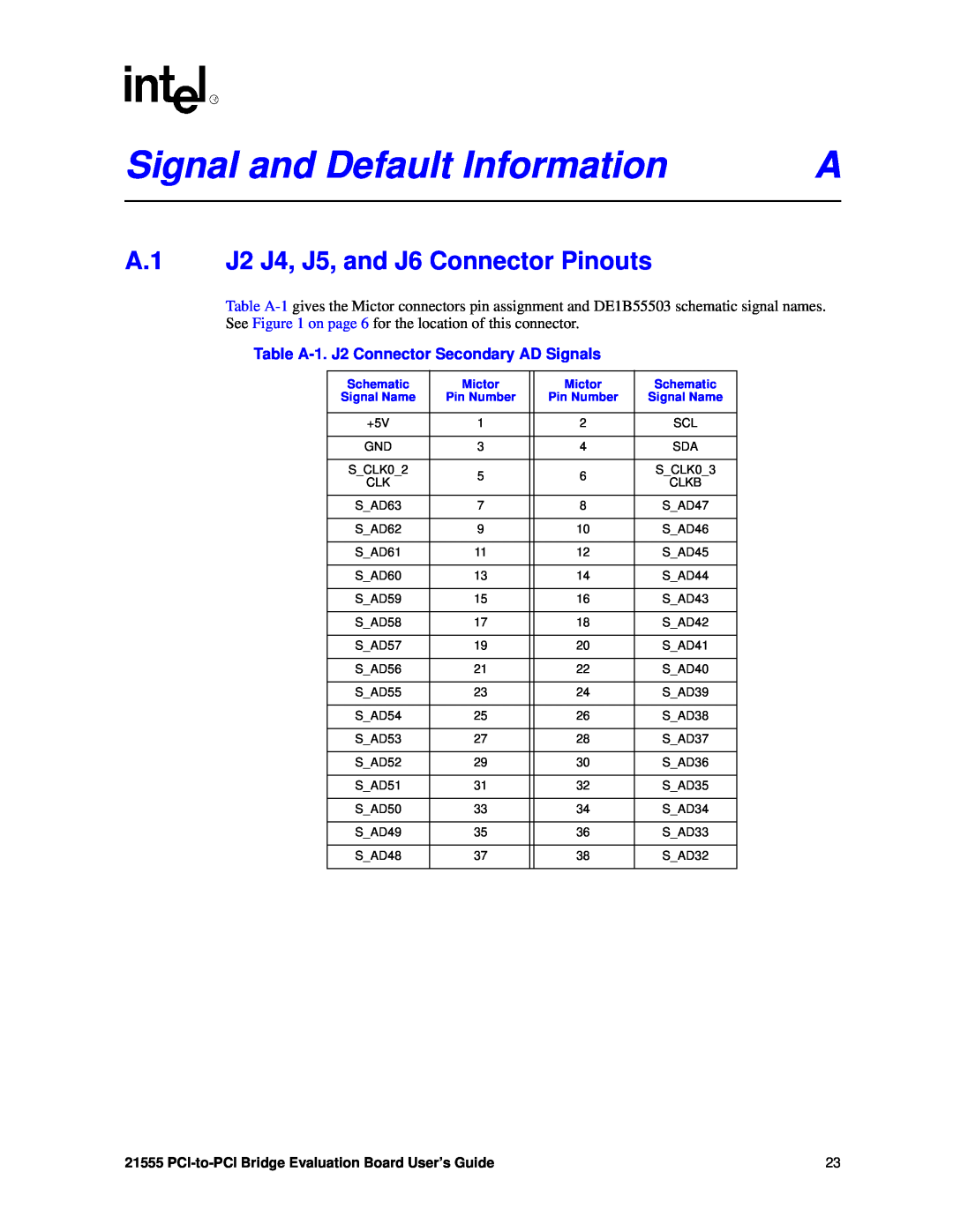 Intel 21555 manual Signal and Default Information, A.1 J2 J4, J5, and J6 Connector Pinouts 