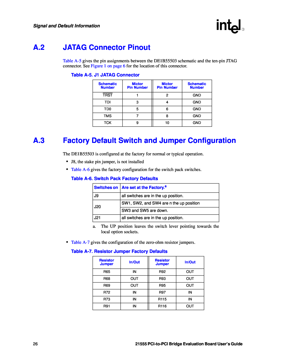 Intel 21555 A.2 JATAG Connector Pinout, A.3 Factory Default Switch and Jumper Configuration, Table A-5. J1 JATAG Connector 