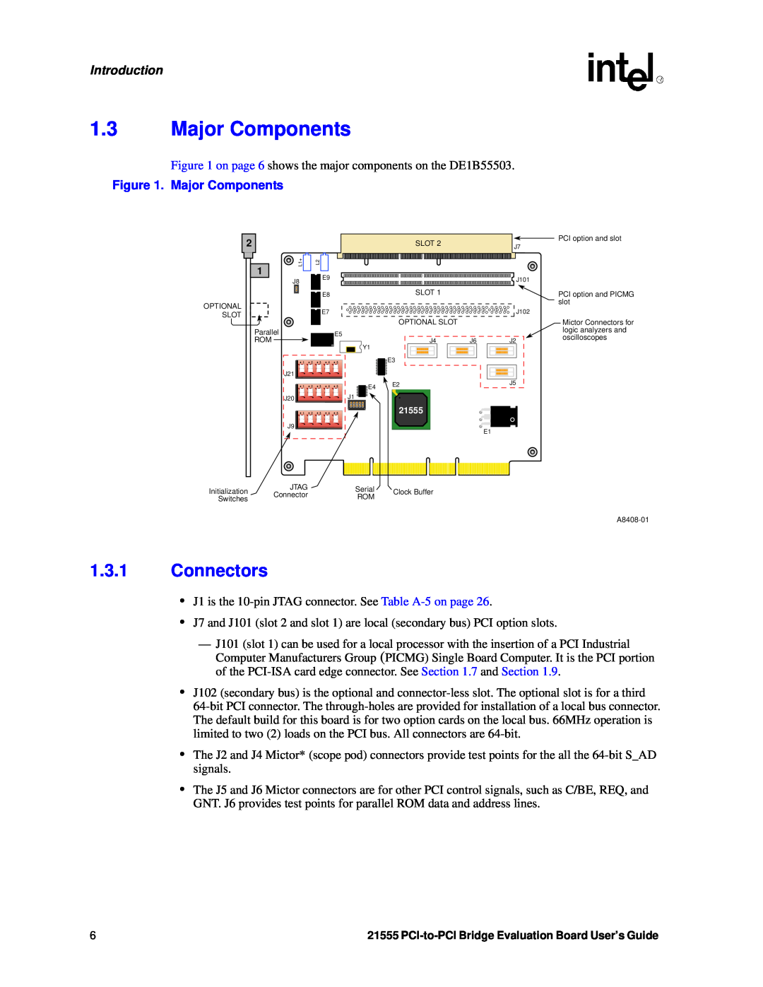 Intel 21555 manual Major Components, Connectors, Introduction 