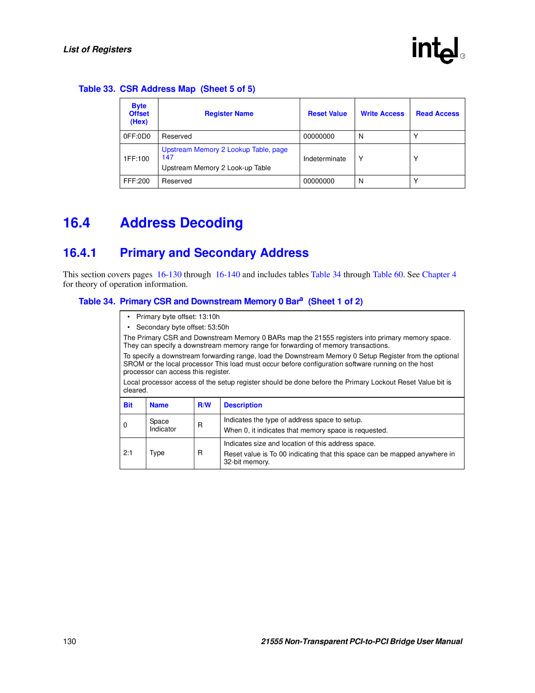 Intel 21555 user manual Address Decoding, Primary and Secondary Address, CSR Address Map Sheet 5 