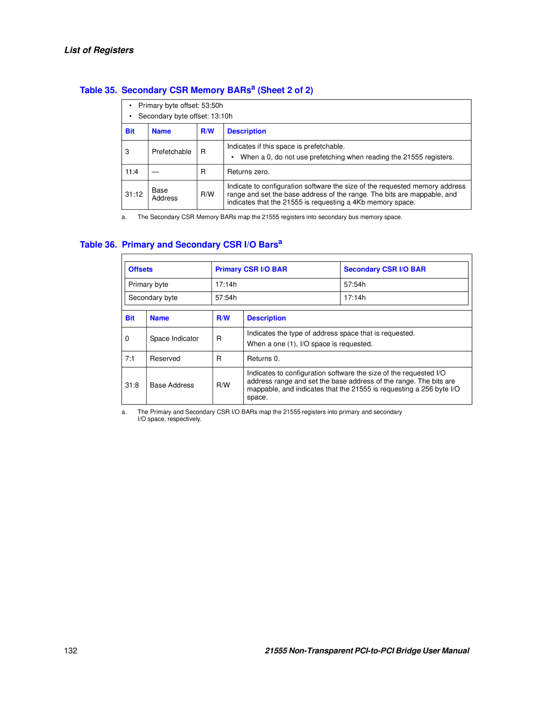 Intel 21555 user manual Secondary CSR Memory BARsa Sheet 2, Primary and Secondary CSR I/O Barsa 