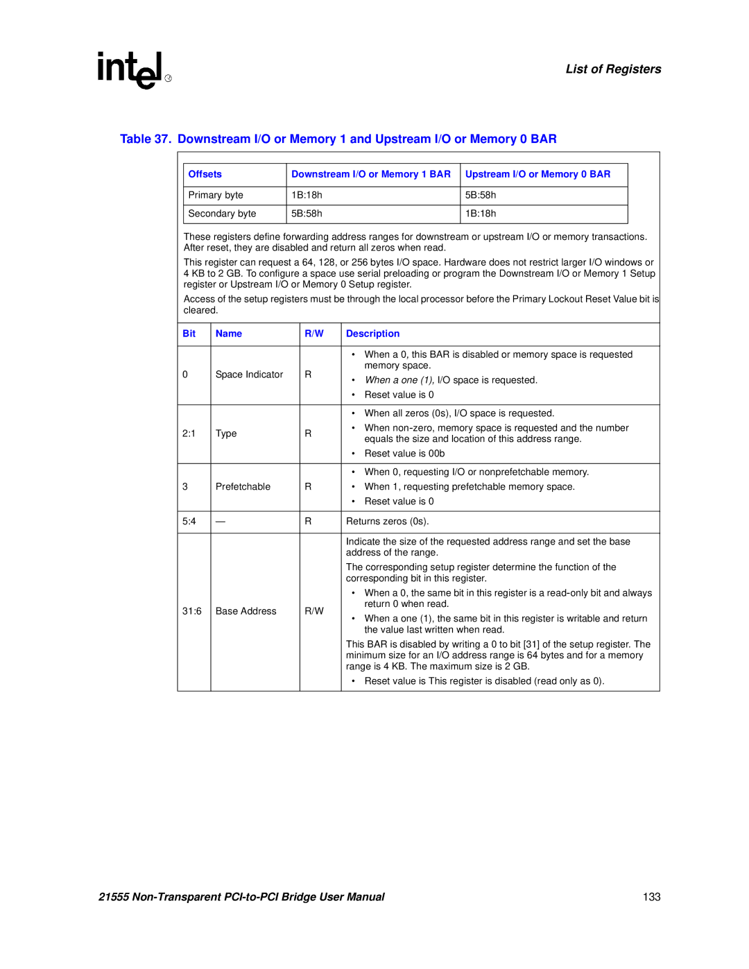 Intel 21555 user manual Downstream I/O or Memory 1 and Upstream I/O or Memory 0 BAR, Offsets 