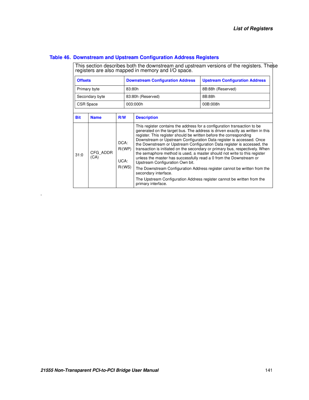 Intel 21555 user manual Downstream and Upstream Configuration Address Registers, Cfgaddr 