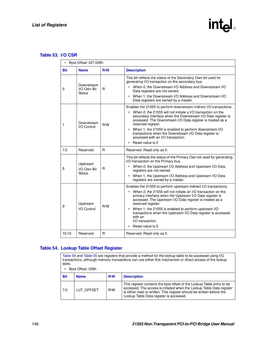 Intel 21555 user manual O Csr, Lookup Table Offset Register, Lutoffset 