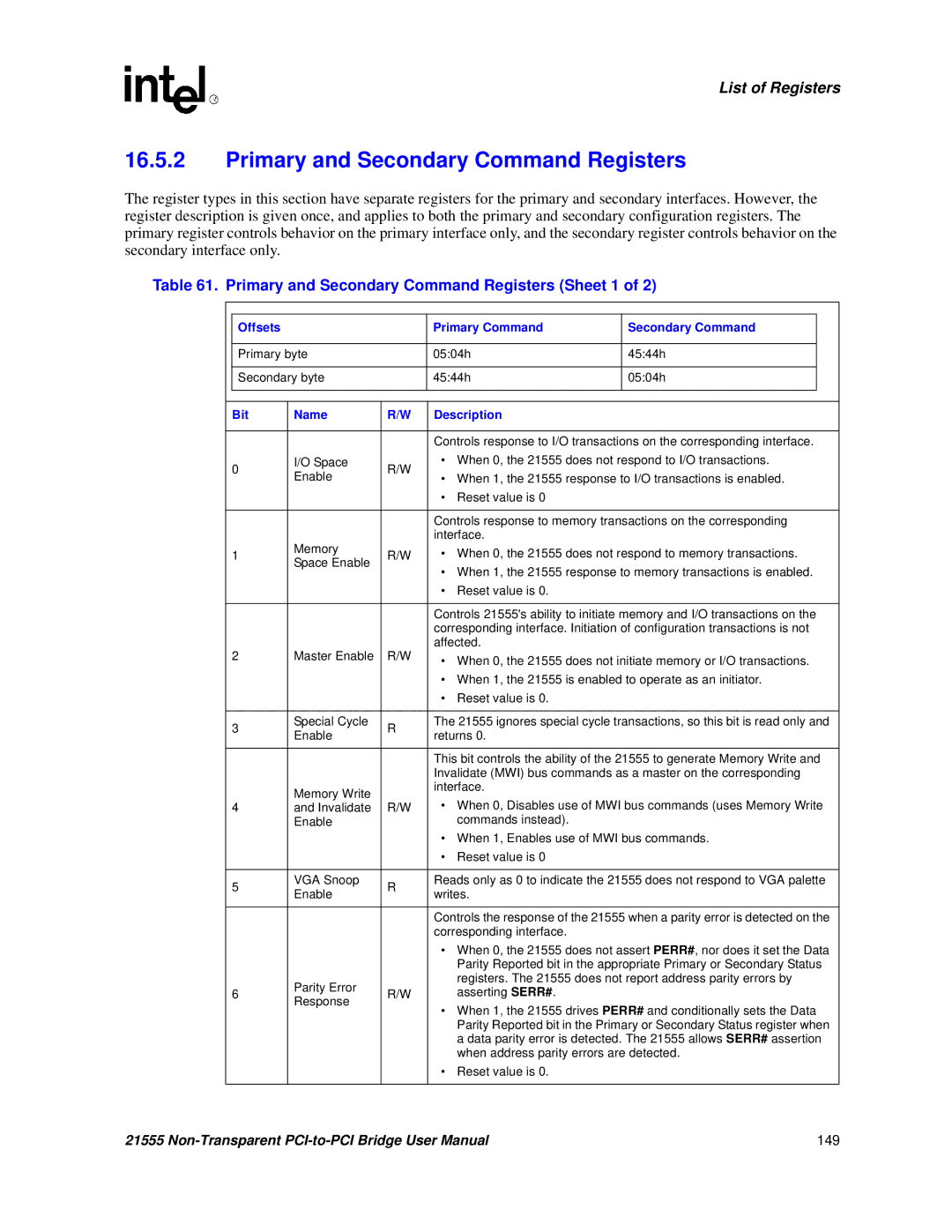 Intel 21555 user manual Primary and Secondary Command Registers Sheet 1, Offsets Primary Command Secondary Command 