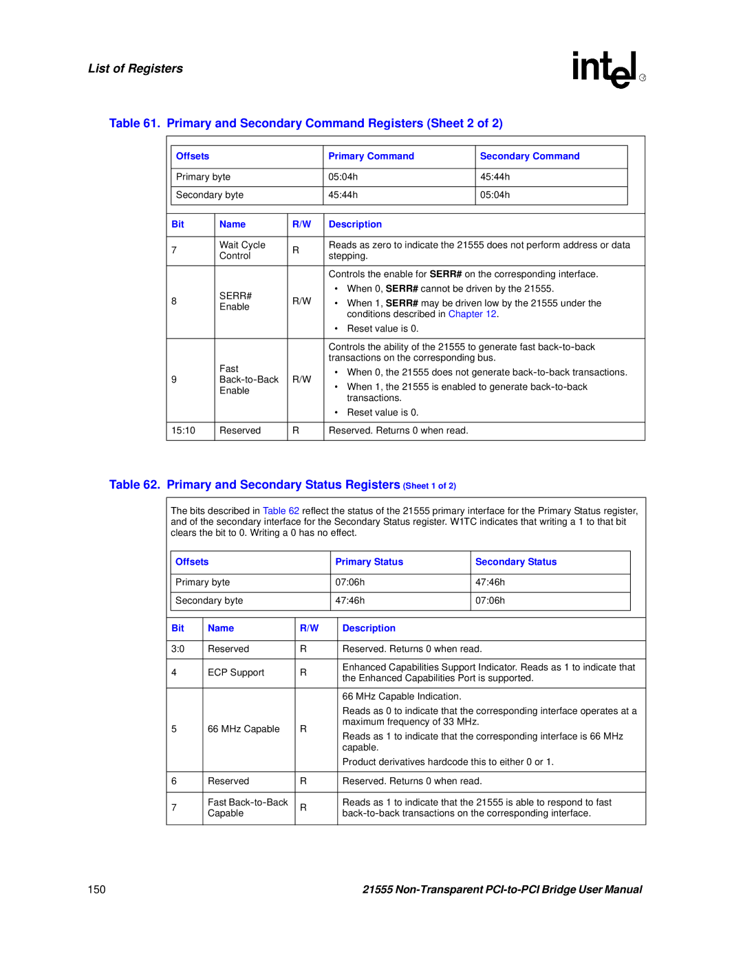 Intel 21555 Primary and Secondary Command Registers Sheet 2, Primary and Secondary Status Registers Sheet 1, Serr# 