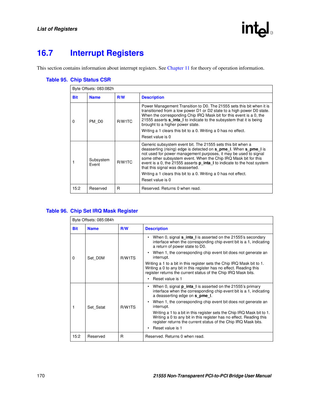 Intel 21555 user manual Interrupt Registers, Chip Status CSR, Chip Set IRQ Mask Register, PMD0 W1TC 