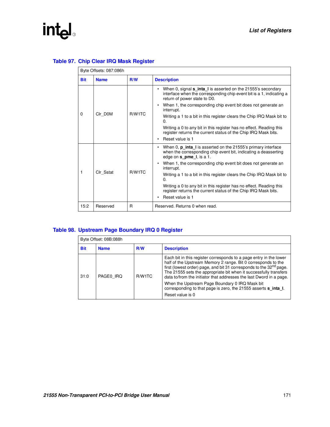 Intel 21555 user manual Chip Clear IRQ Mask Register, Upstream Page Boundary IRQ 0 Register, PAGE0IRQ W1TC 