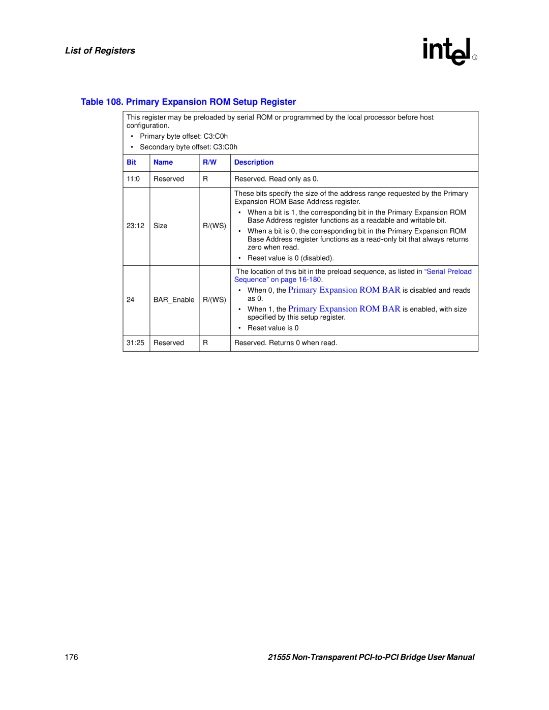 Intel 21555 user manual Primary Expansion ROM Setup Register, Sequence on 