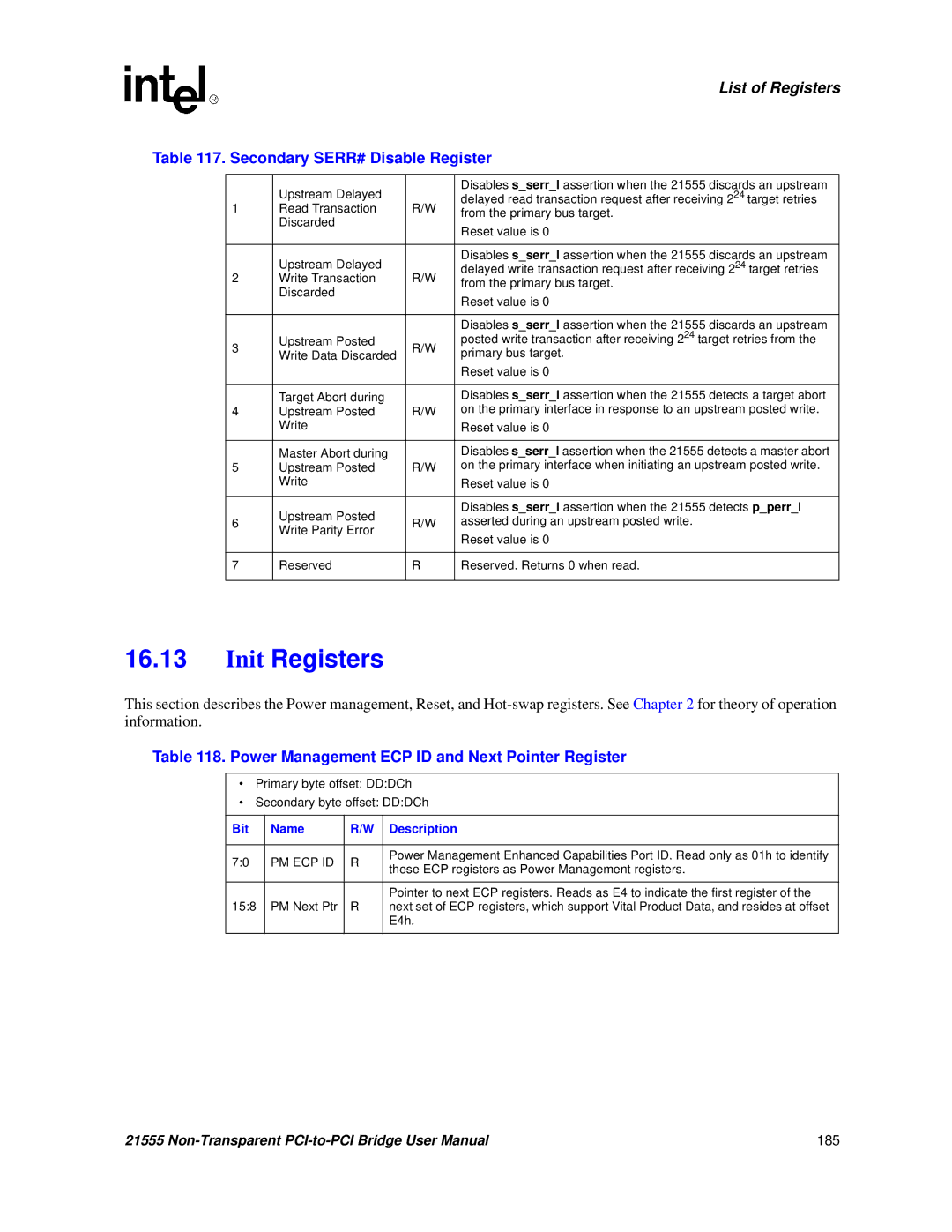 Intel 21555 user manual Init Registers, Power Management ECP ID and Next Pointer Register, Pm Ecp Id 