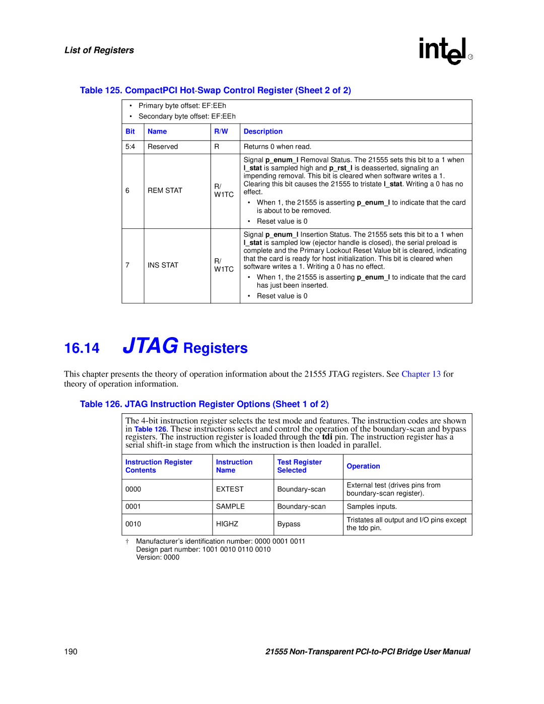 Intel 21555 Jtag Registers, CompactPCI Hot-Swap Control Register Sheet 2, Jtag Instruction Register Options Sheet 1 