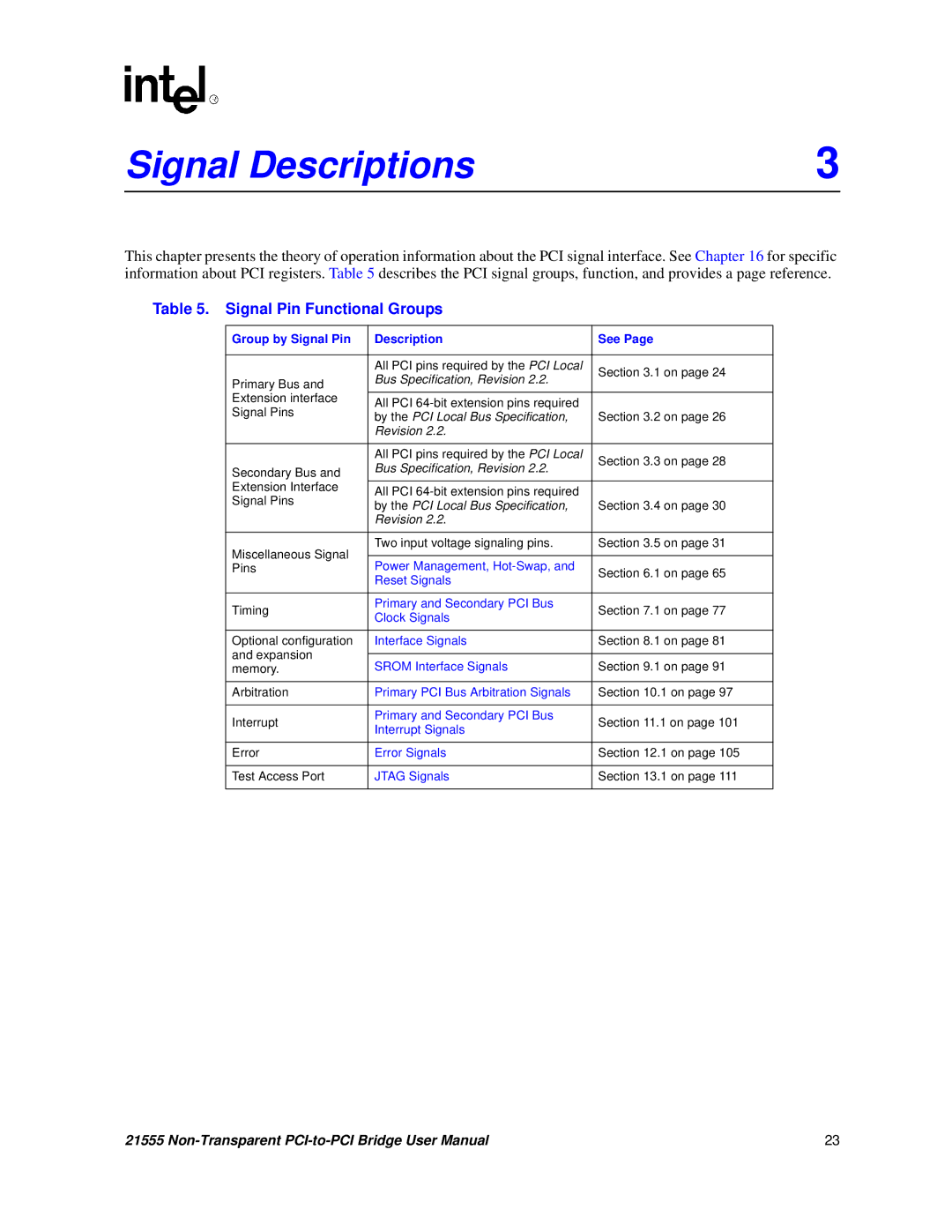 Intel 21555 user manual Signal Descriptions, Signal Pin Functional Groups, Group by Signal Pin Description See 