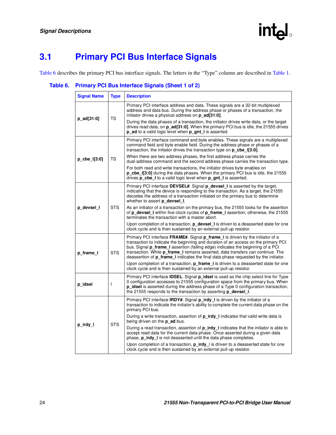 Intel 21555 user manual Primary PCI Bus Interface Signals Sheet 1, Signal Name Type Description 