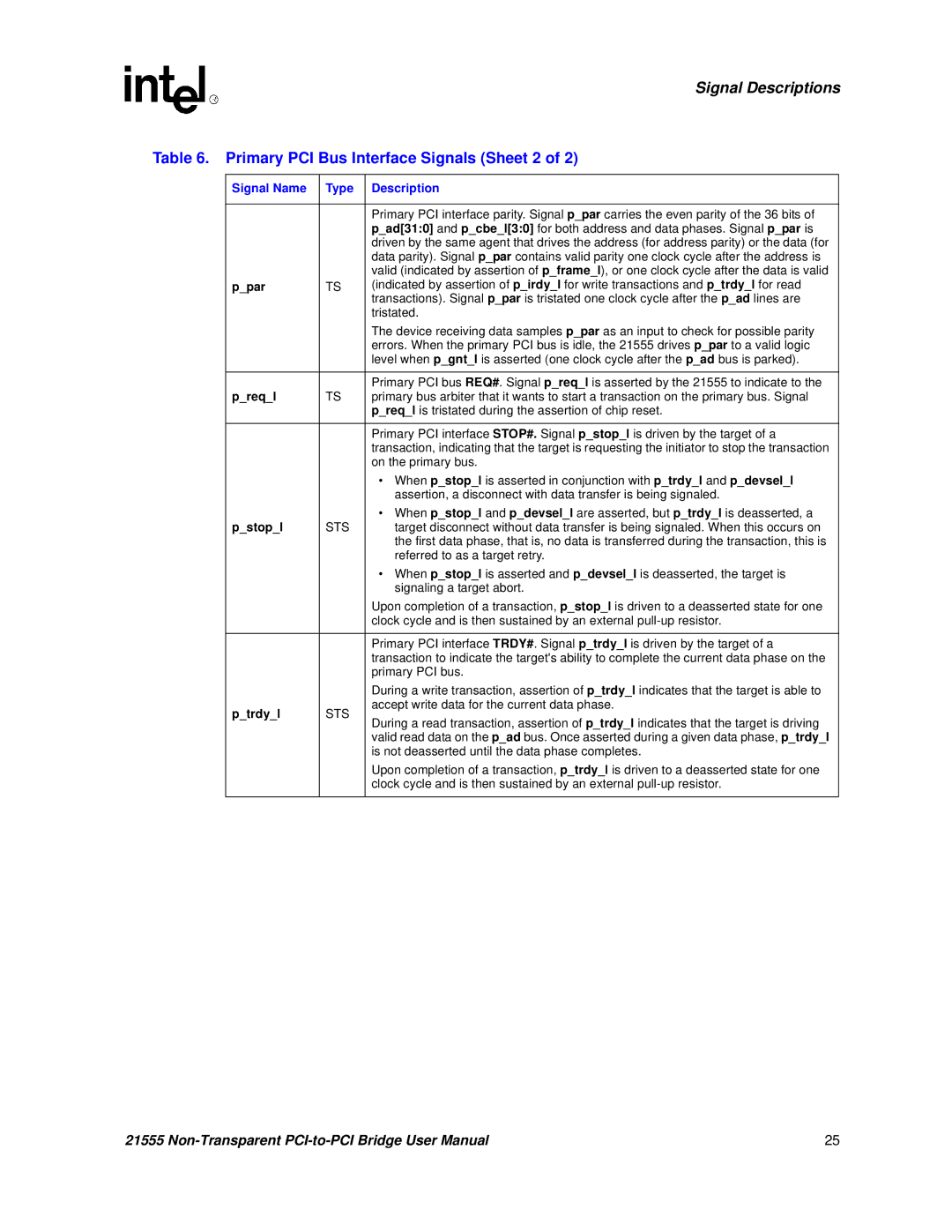 Intel 21555 user manual Primary PCI Bus Interface Signals Sheet 2, Ppar, Preql, Pstopl, Ptrdyl 