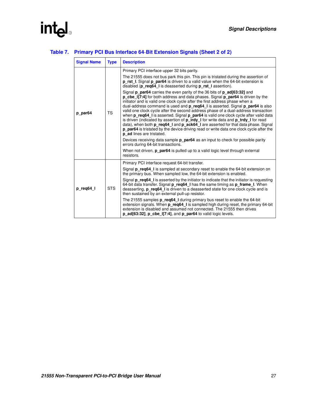 Intel 21555 user manual Primary PCI Bus Interface 64-Bit Extension Signals Sheet 2, Ppar64, Preq64l 