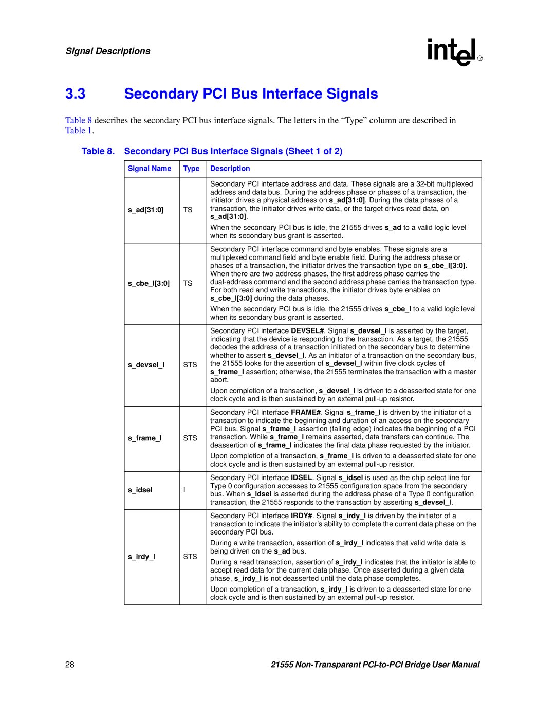 Intel 21555 user manual Secondary PCI Bus Interface Signals Sheet 1 