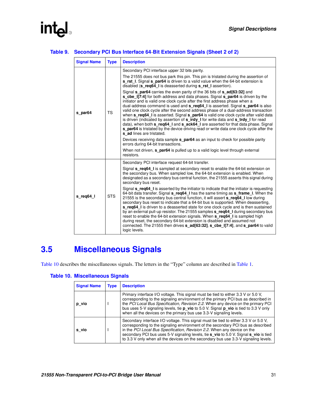 Intel 21555 user manual Miscellaneous Signals 