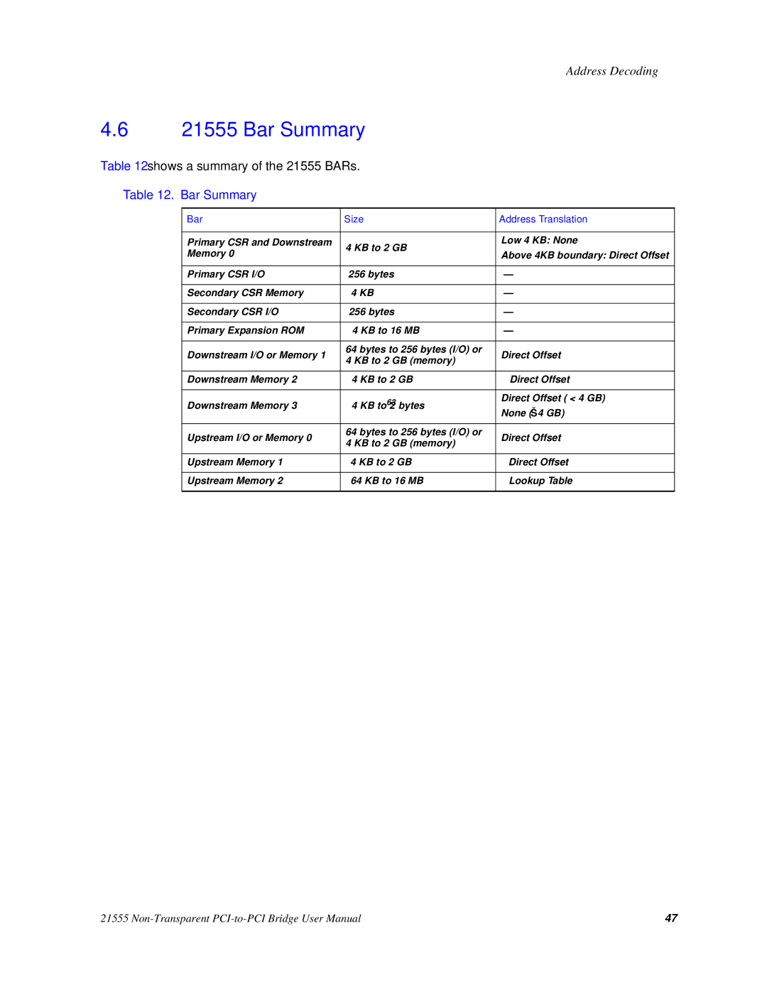 Intel 21555 user manual Bar Summary, Bar Size Address Translation 