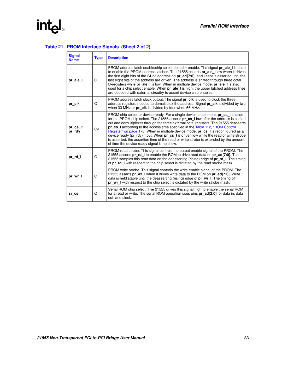 Intel 21555 user manual Prom Interface Signals Sheet 2 