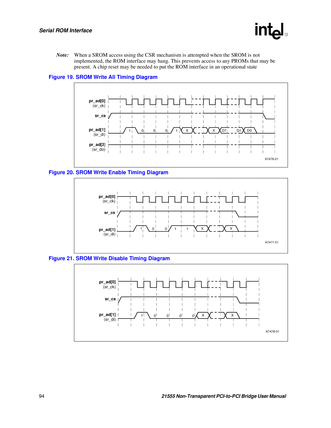 Intel 21555 user manual Srom Write All Timing Diagram 