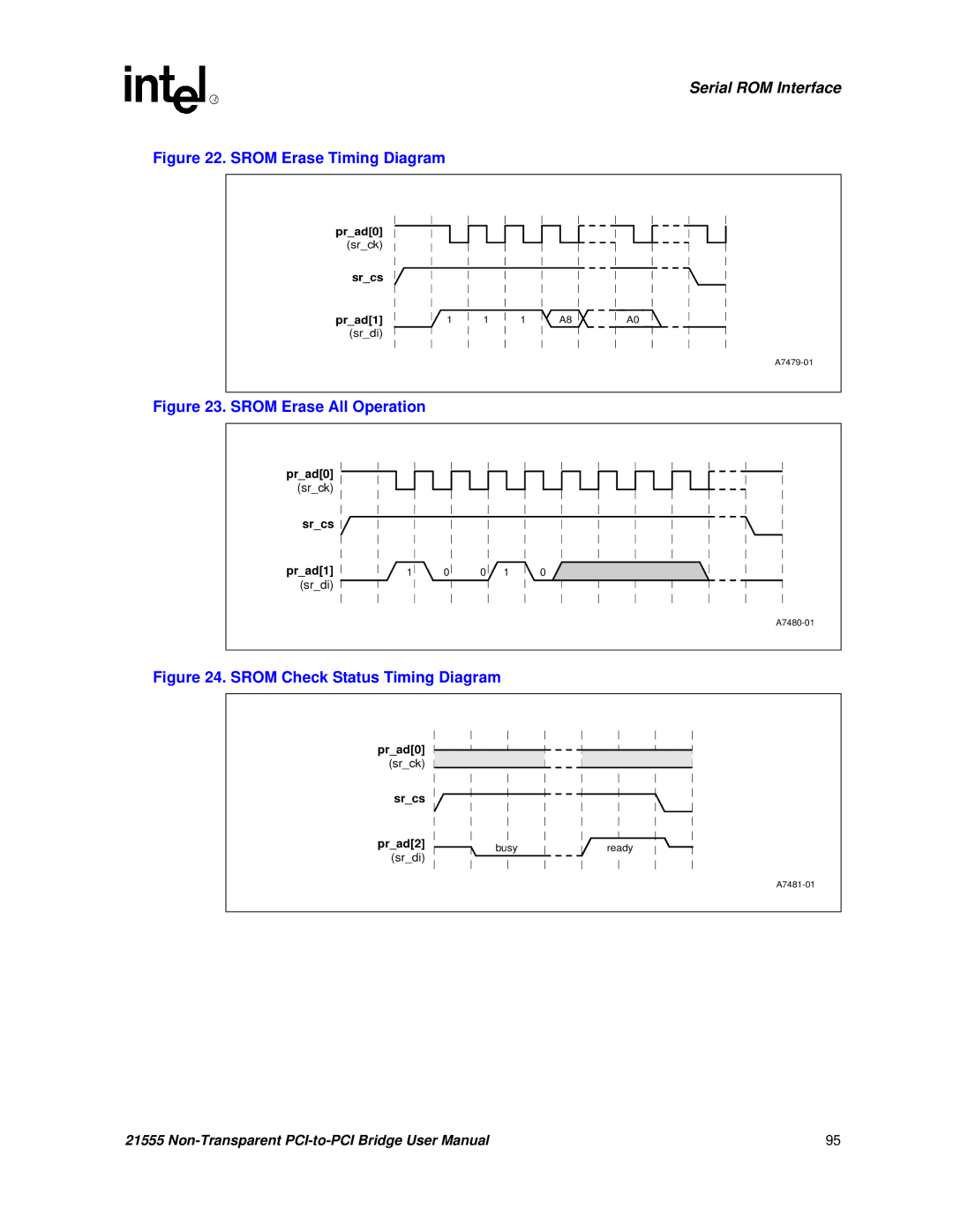 Intel 21555 user manual Srom Erase Timing Diagram 