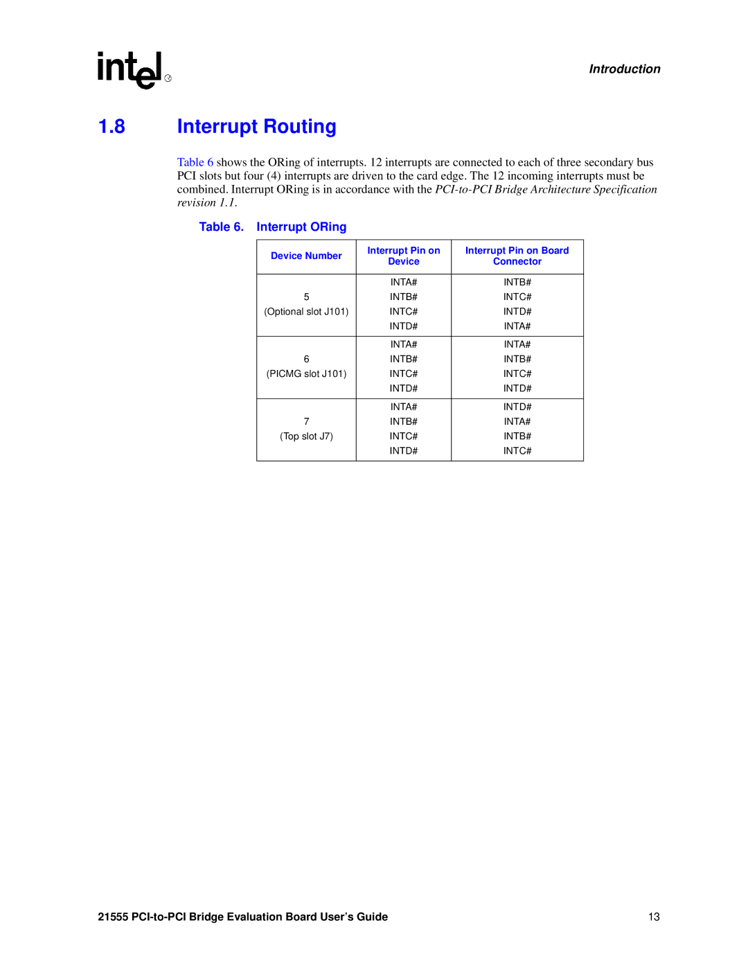 Intel 21555 manual Interrupt Routing, Interrupt ORing, Device Number Interrupt Pin on Interrupt Pin on Board 