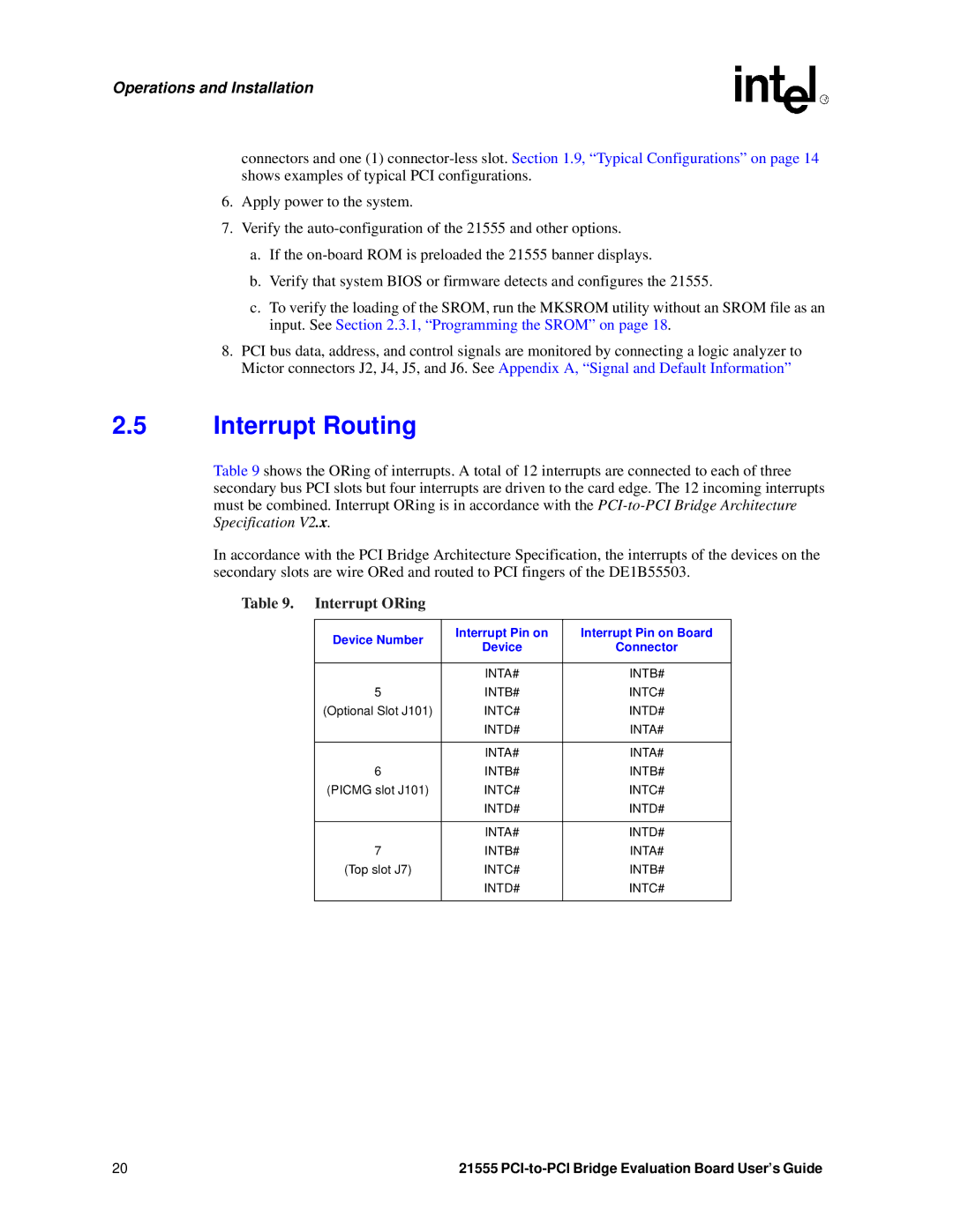 Intel 21555 manual Interrupt ORing 